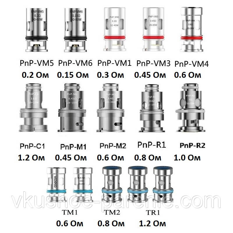 Испаритель Voopoo PnP R2 1.0 Ом